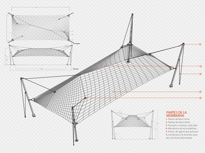 Policarbonato celular
